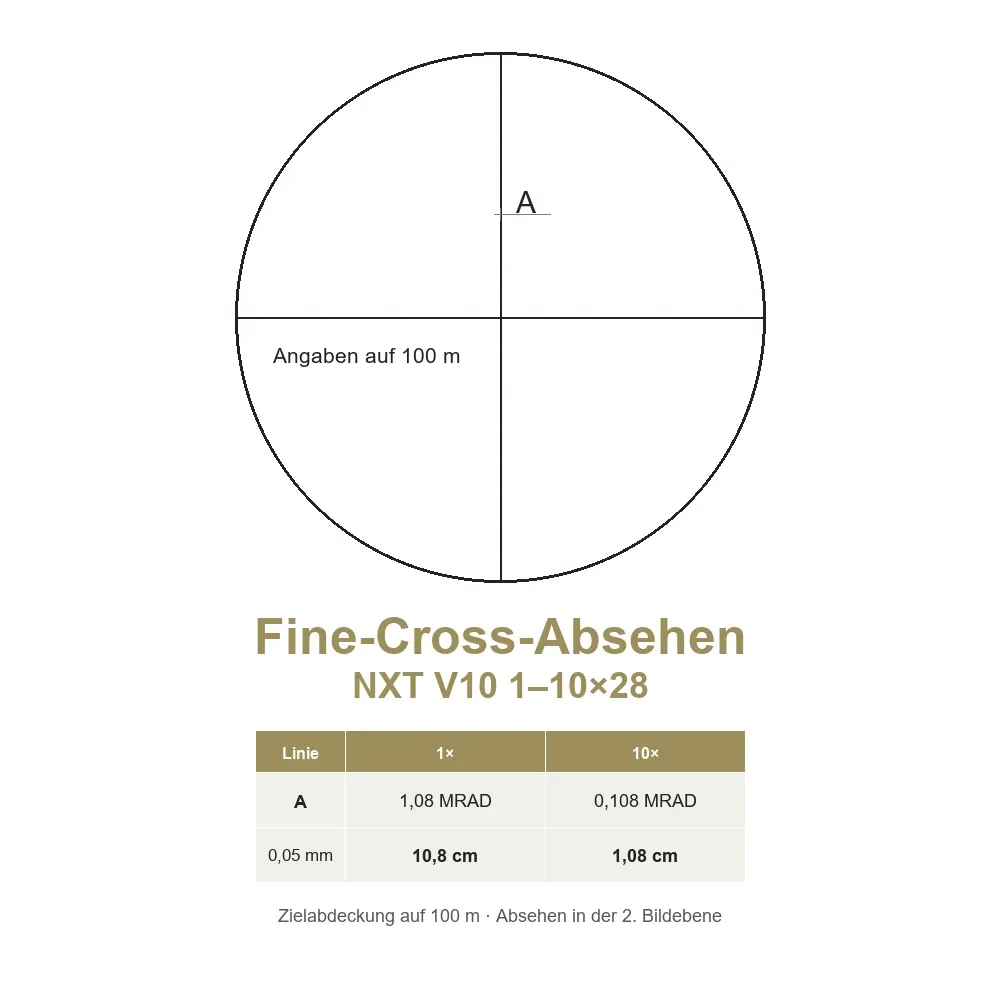 DDoptics-NXT-V10-1-10x28-Fine-Cross-Absehen-MRAD.webp